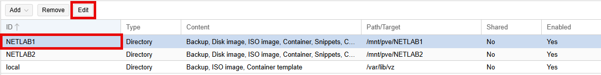 Edit Directory